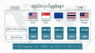 ဩဂုတ်လ  ၁၃ ရက်နေ့ ၊ ညနေ ၅ နာရီထိ နောက်ဆုံးရ စျေးနှုန်းများ