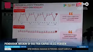 POVERTY RATE IN SOUTHEAST SULAWESI REACHES 10.02 PERCENT