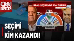 Who Won the Election in Israel? Green Light for a Coalition from Arab Parties to Eisenkot!