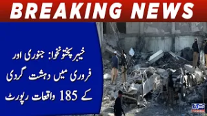 Khyber Pakhtunkhwa: January or February main deshat gardi kay 185 waqiat report