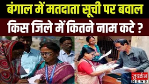 Bengal में Voter List पर बवाल, किस जिले में कितने नाम हटे? Bengal SIR I Mamata Banerjee