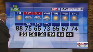 Warm temperatures Friday, followed by a cold front that brings showers to the Triad on Saturday