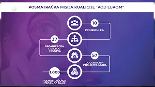 Koalicija 'Pod lupom' započela promatračku misiju