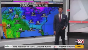Eric's Monday PM forecast update