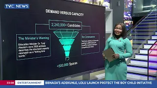 The Big Story Breakdown: Prof. Aina Takes Over As JAMB Registrar