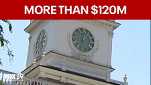 How much will Philadelphia spend on America’s 250th birthday?