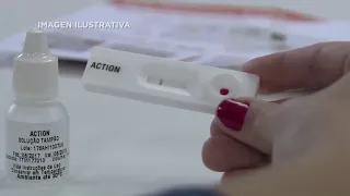 HIV Cases in El Salvador