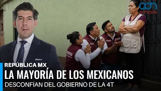 Most Mexicans distrust the 4T government | República Mx