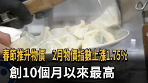 春節推升物價 2月物價指數上漲1.75% 創10個月最高－民視新聞