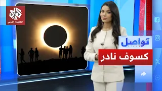 Rare Total Solar Eclipse in Europe│Tawasul