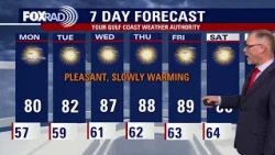 Houston weather: Slow warm-up for the new week