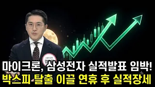 Will the KOSPI continue its upward trend after Chuseok? Q4 Investment Strategies Ahead of Micron ...