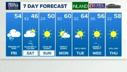 NEWS CENTER Maine Weather Video Forecast