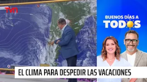 ¿Cómo está el tiempo el último fin de semana de febrero? | Buenos días a todos