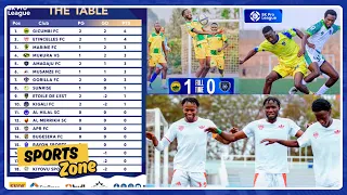 DORE IBANGA RIRI MURI GICUMBI FC KUBURYO ITSINDA AMAKIPE UKO ISHAKA;GORILLA BYANZE.