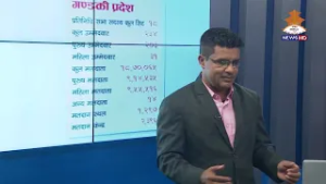 NIRBACHAN UPDATE || Nepal Television