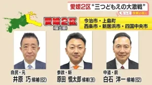 【愛媛２区】三つどもえの大激戦