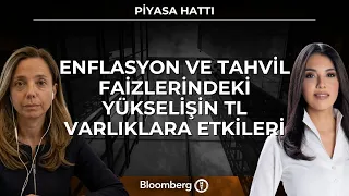 Piyasa Hattı - Enflasyon ve Tahvil Faizlerindeki Yükselişin TL Varlıklara Etkileri | 19 Ağustos 2026