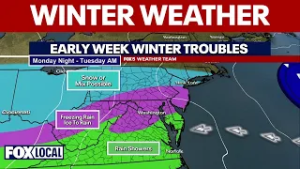 Winter weather possible in DC this week