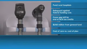 Maine Democrats propose $250M plan to offset rising health insurance costs