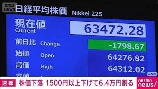 日経平均はおよそ1000円下げ　6万4000円を割り込む(2026年9月11日)