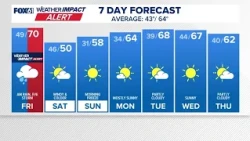 CONNECTICUT FORECAST Midday Oct. 16