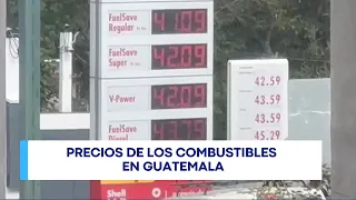 Analysis | Fuel Prices in Guatemala