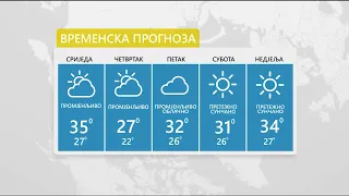 Sutra osvježenje uz pad temperature za oko 10 stepeni – 01.07.2026.