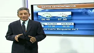 Weather Forecast for July 31st