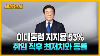 이 대통령 지지율 53%...취임 직후 최저치와 동률 [세상만사] #이재명대통령 #더불어민주당 #지지율