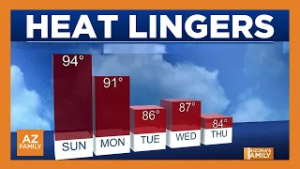 More high temp records broken in Phoenix