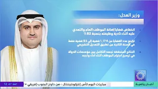 Minister of Justice: Cases of Insulting and Assaulting Public Officials During Duty Drop by 92%