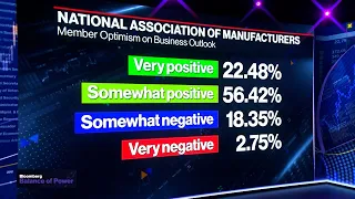 US-China Trade Needs More Stability: NAM CEO