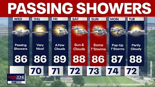 DC weather: Sun, clouds Wednesday with some showers