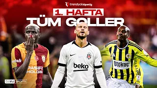 yt tsl goller