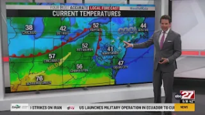 Eric's Wednesday evening forecast