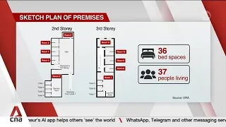 CNA Explains: Why are short-term rentals not allowed in Singapore?