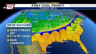 We *may* be able to see our first cool front by next week. Here's Sarah with the latest