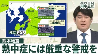【熊本地震】県発表、死者34人に　8月3日は「酷暑日」予想…熱中症には厳重な警戒を