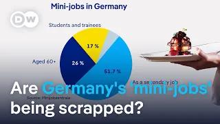 Are Germany's 'mini-jobs' being scrapped? | DW News