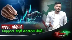 बिहिवार शेयर बजार कस्तो रह्यो ?- MARKET INSIGHT