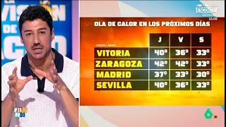 Francisco Cacho pronostica una bajada de temperaturas - Zapeando