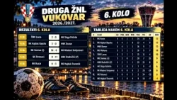sport 13.10.2026.