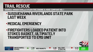 Firefighters give update on 'backcountry rescue'