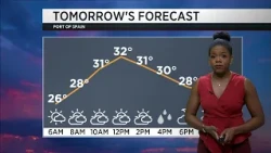 Weather Outlook - Tuesday October 27th 2026