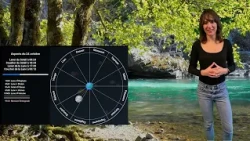 Horoscope for October 24, 2026: Discipline and Inspiration
