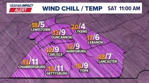 Dangerous cold and high winds return this weekend to central PA