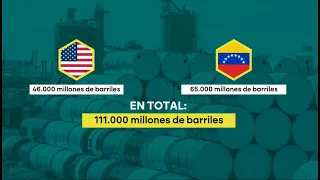 Trump anuncia "el mayor acuerdo petrolífero de la historia" con Venezuela  - laSexta Noticias
