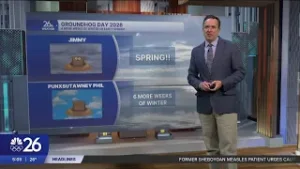 Jimmy says early spring!!!
