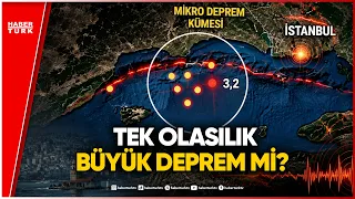 Micro-Earthquakes in the Marmara Trough! Why the Next Week Is Critical